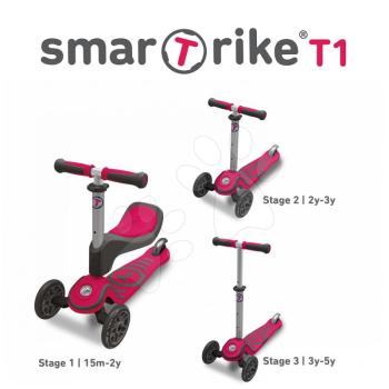 smarTrike roller és bébitaxi T1 2020200 szürke-rózsaszín kép