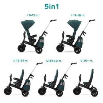Easytwist Midnight Green Kinderkraft tricikli kép