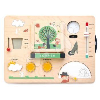 Fa meterológiai állomás Weather Watch Tender Leaf Toys fa képeslapokkal 43*31*5 cm TL8421 kép