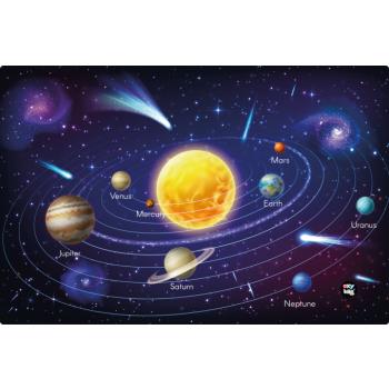 Íróasztali alátét Planets kép