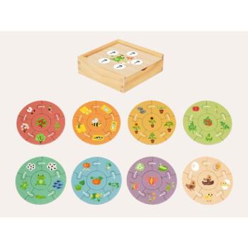 eliNeli Az élet körforgása - puzzle gyerekeknek