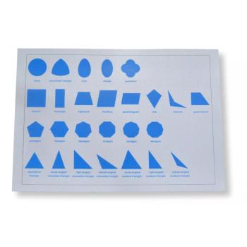 Geometriai testek (kártya) kép