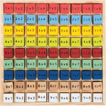 kis láb Fából készült oktatási szorzótábla kép